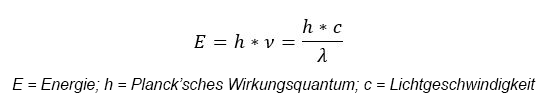 Planck-Gesetz