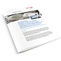 Used Automobile Catalysts