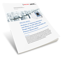 Analysis of Aqueous Solutions and Water