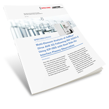 Analysis of AdBlue Using ICP-OES with DSOI
