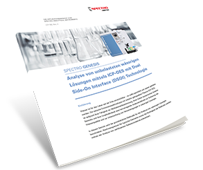 Analyse von unbelasteten wässrigen Lösungen