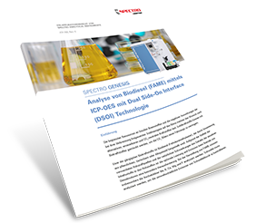 Analyse von Biodiesel