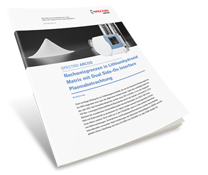 Analyse von Lithiumhydroxid 