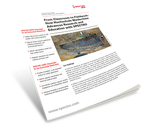 Case Study Hochschule Niederrhein