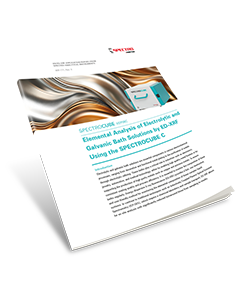 Analysis of Liquids in Galvanic and Electrolytic Bath Solutions