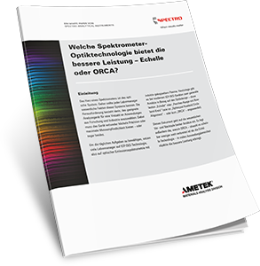 Welche Spektrometer-Optiktechnologie bietet die bessere Leistung – Echelle oder ORCA?